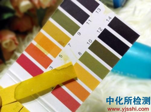 皮膚刺激性試驗
